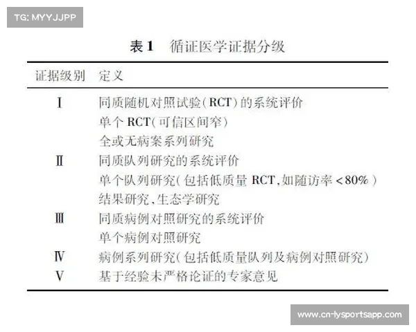 高尔夫运动员腰腕关节伤害预防与保护指南全面解析 高尔夫运动员腰腕关节伤害预防与保护指南全面解析