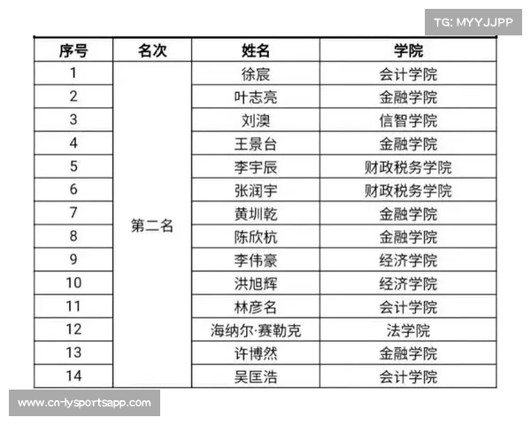 日本排协启动2030计划力促校园排球普及提升参与人数 日本排协启动2030计划力促校园排球普及提升参与人数
